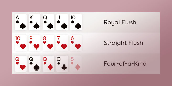 poker-hands Part 1