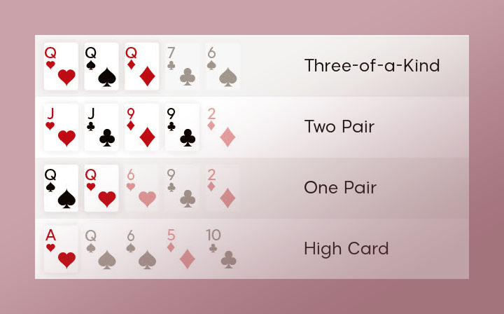 poker-hands image